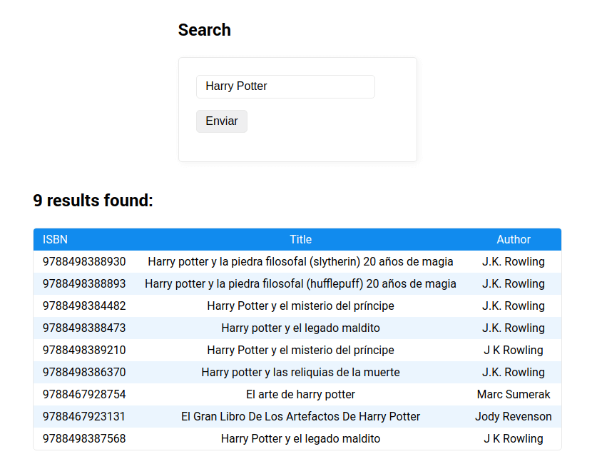 resultados de búsqueda iniciales